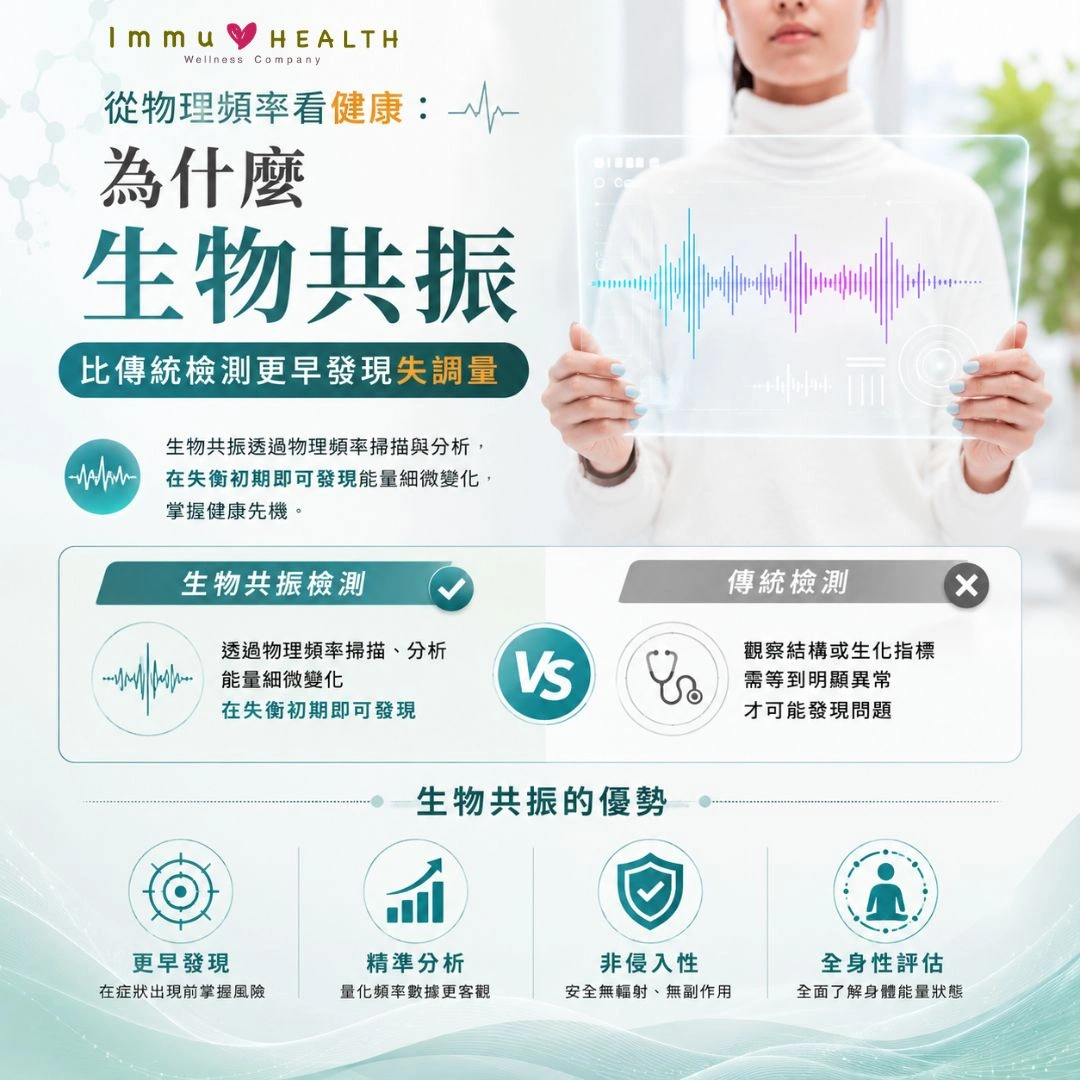 從物理頻率看健康：為什麼生物共振比傳統檢測更早發現失調