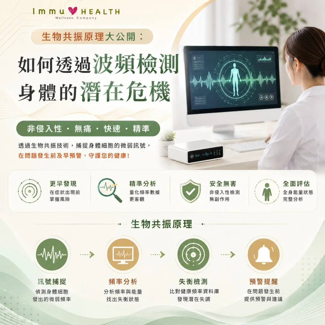 生物共振原理大公開：如何透過波頻檢測身體的潛在危機